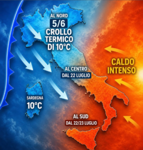 Stop al grande caldo!